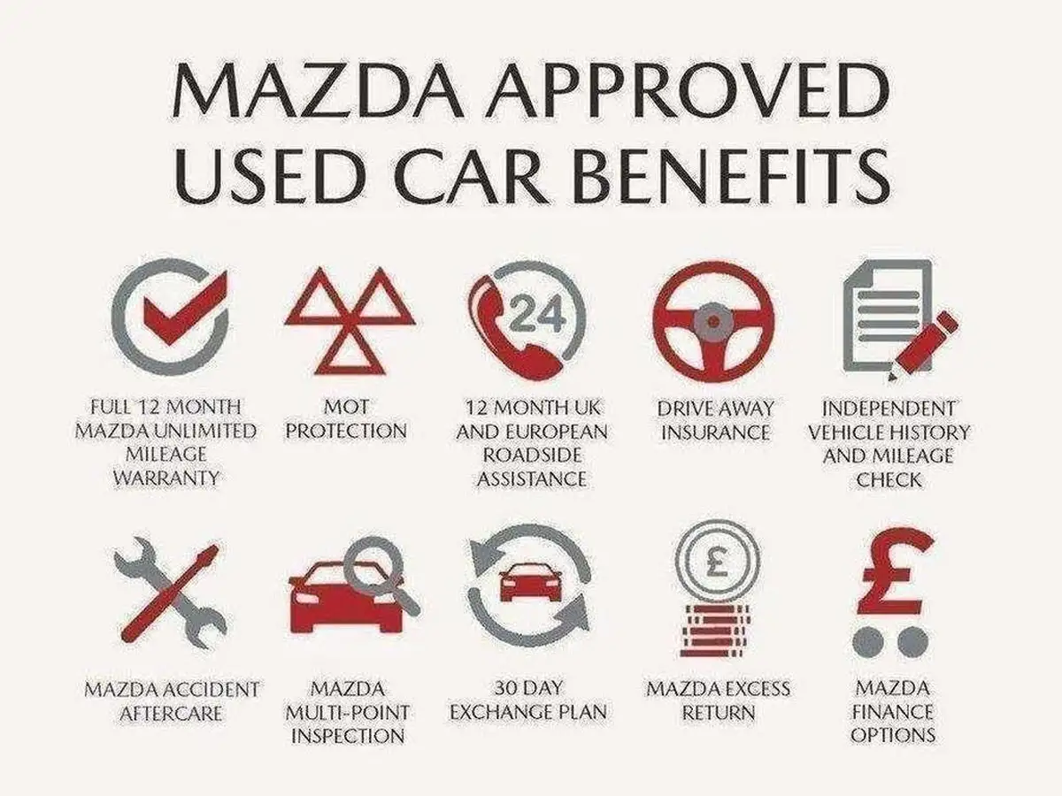 2022-mazda-cx-5-20-se-l-big-2
