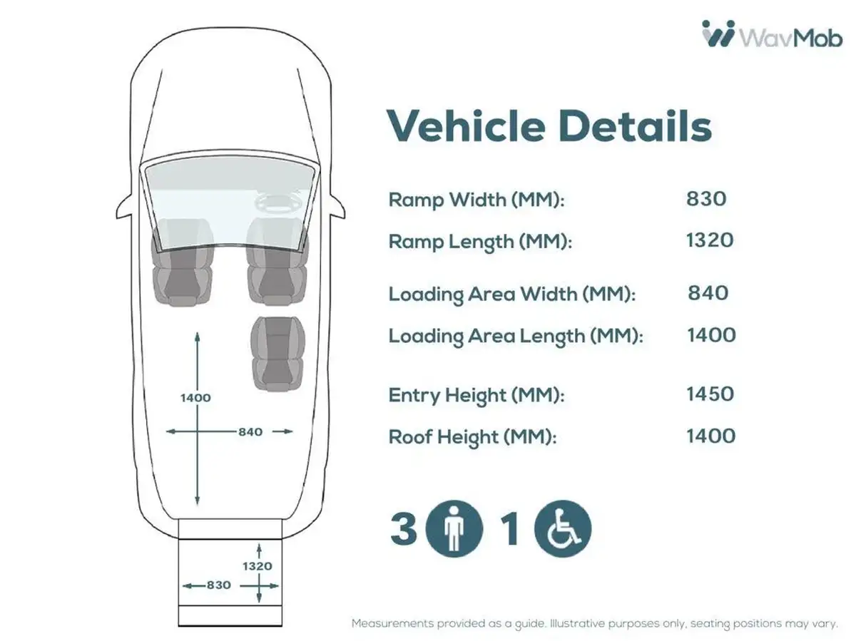 2023-volkswagen-caddy-20tdi-life-122ps-dsg-big-4