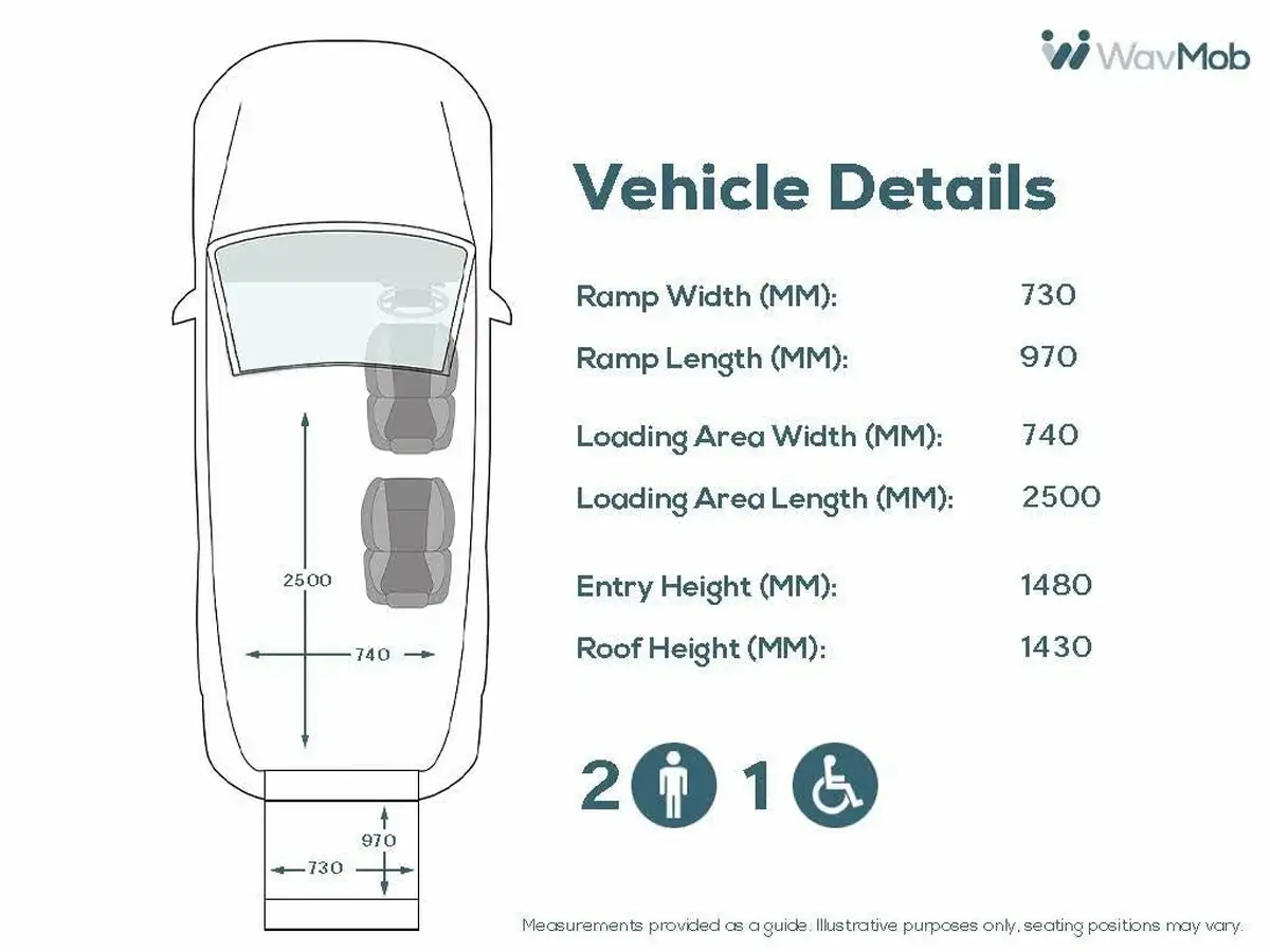 2020-volkswagen-caddy-life-20tdi-c20-big-3